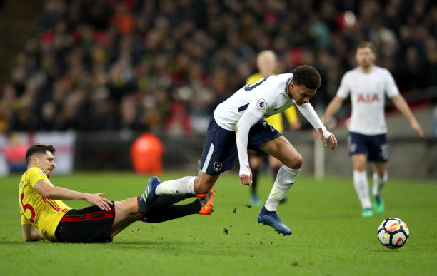 数据显示 数据显示