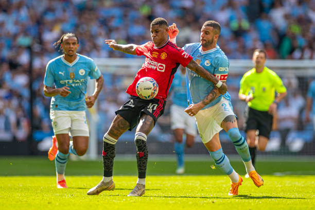 的球隊建設 的球隊建設